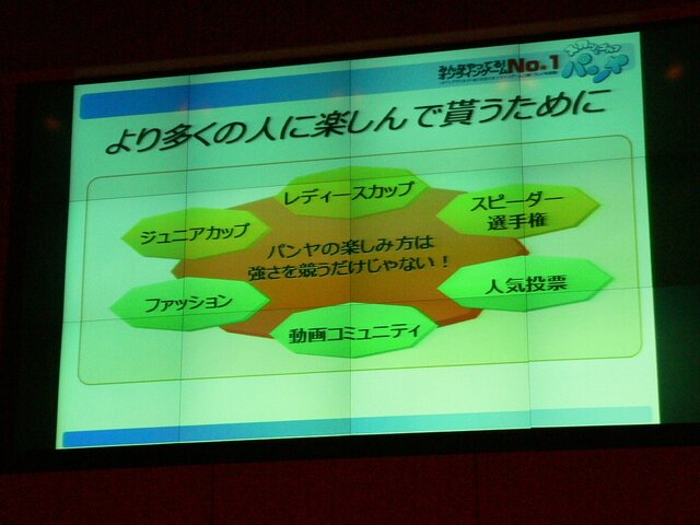 『スカッとゴルフ パンヤ』記者懇親会で今後の展開予定を発表