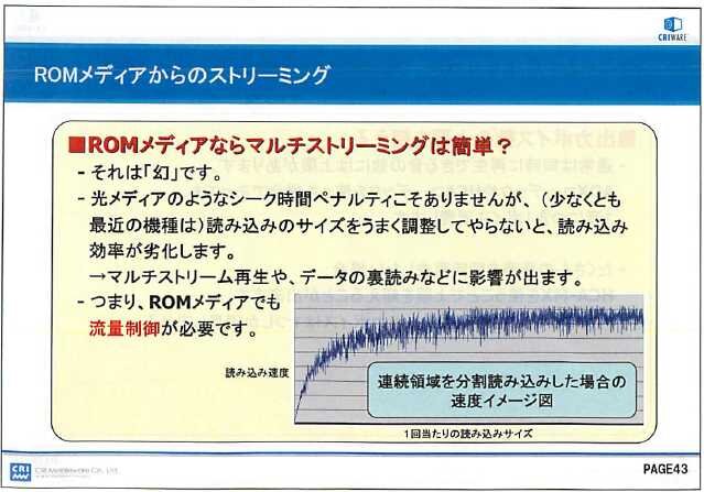 新型ゲーム機でも活躍するCRIのオーディオミドルウェア