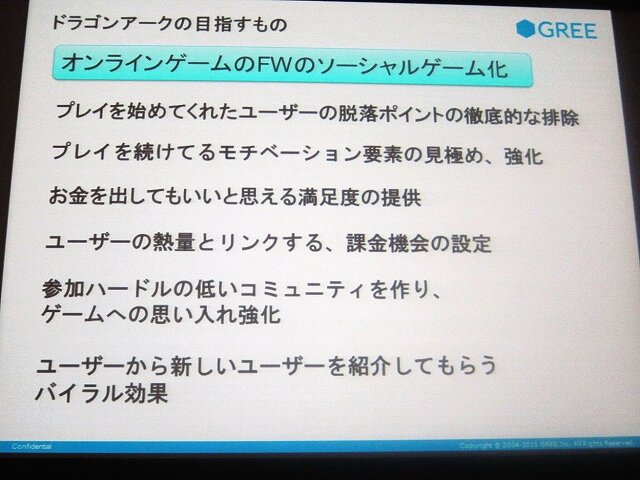 ユーザーニーズの乖離回避のため