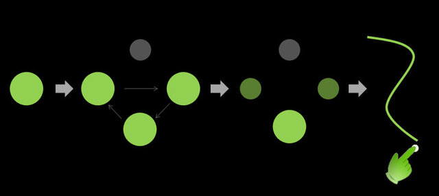 HOW TO PLAYで公開された図