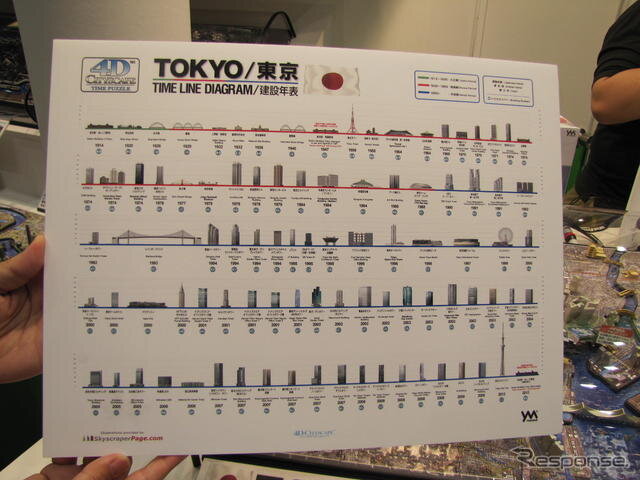 東京おもちゃショー12　やのまん