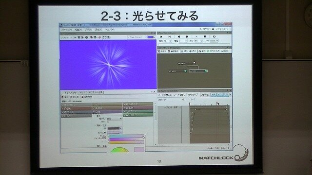 細長いパーティクルを放射状に配置