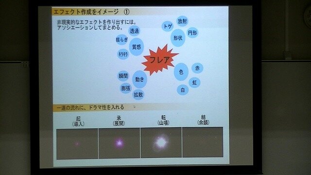 非現実的なエフェクトはネタ出しから始まる