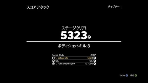 『マックス・ペイン3』やり込み要素「スコアアタック」と「ニューヨーク・ミニッツ」をご紹介