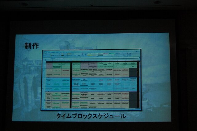 【CEDEC 2012】ユーザーとのインタラクションで進化を続ける『Infinity Blade』のメイキングをChairの開発者が明かす