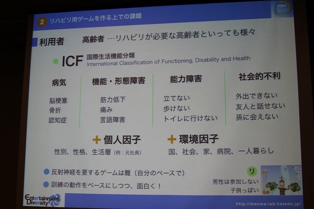 利用者の状況も様々