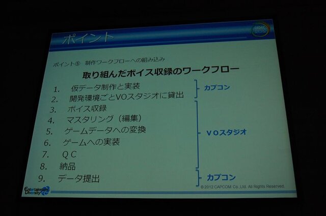 【CEDEC 2012】カプコンサウンドが考える日本と海外のゲームオーディオ制作