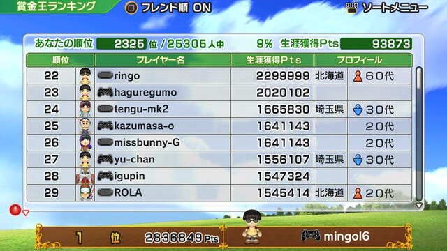 『みんなのGOLF 6』PS3にも登場 ― PS Vita版からの変更点も明らかに