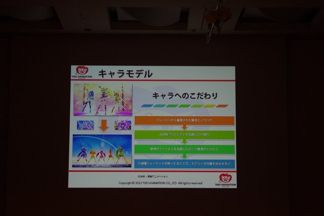 【CEDEC2012】みんな大好き「プリキュアダンス」の変遷 ― その技術に迫る