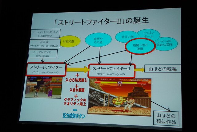 【GDC08】岡本吉起氏のゲームデザイン哲学のキーワードは「結合」「分離」「調整」