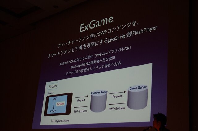 ExGameとは