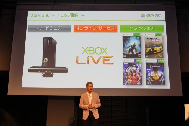 Xbox史上最大のラインナップを用意 ― Xbox 360“大”感謝祭 2012 夏