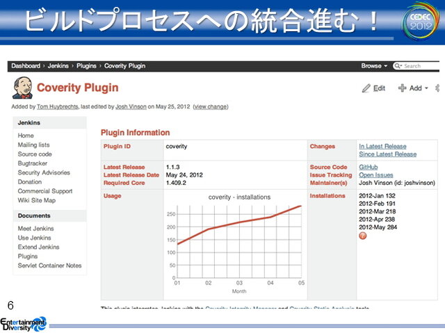 【CEDEC 2012】静的解析ツールがバグを潰し、新人を育てる 