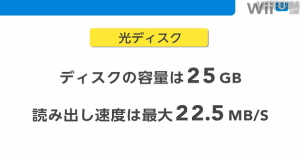 メインメモリは2GB、光ディスク容量は25GB、Wii Uのスペックも明らかに 