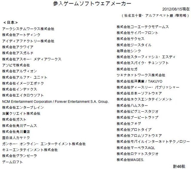 国内メーカー参加一覧