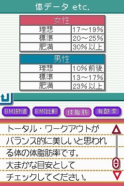 脂肪燃焼計画 やせトレ!!DS