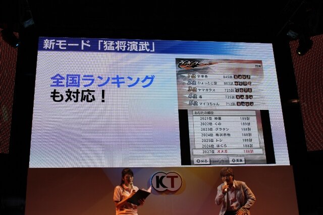 【TGS 2012】幸村＆高虎キャストも応援に駆けつけた『戦国無双 Chronicle 2nd』スペシャルステージ