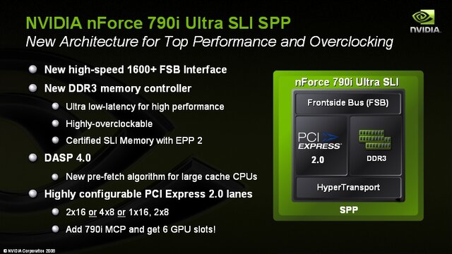 NVIDIA、インテルCPU向けチップセット「nForce790iシリーズ」を投入