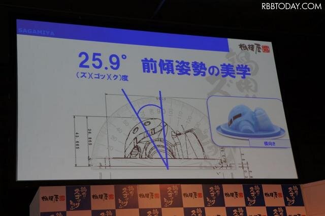 25.9度（2“ズ”・5“ゴ”・9“ク”）の前傾姿勢にこだわった