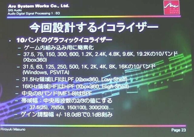 Visual Fortran Composerの最新版も発売中