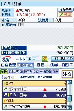 SBIグループ監修 はじめよう!資産運用DS