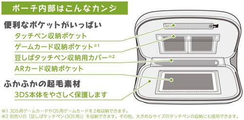 ポーチの中には便利なポケットがたくさん