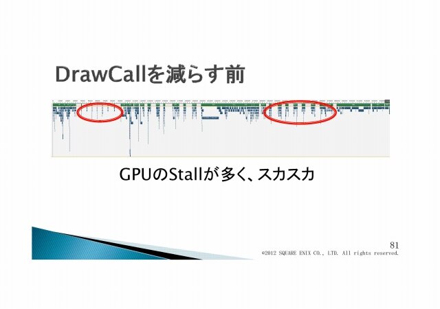 次世代の物量を乗り越える/『Agni's Philosophy』の最適化問題・・・スクウェア・エニックス・オープンカンファレンス2012