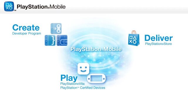 PlayStation Mobile、開発サポートプログラムに香港と台湾のパブリッシャーも申し込み可能に