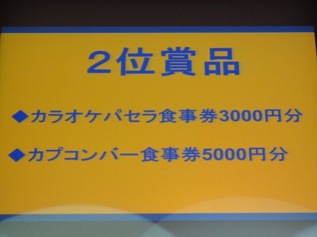 【カプコンバー】まさかの帰れま3！？オニオンリングに阿鼻叫喚の1周年記念パーティ（その2）