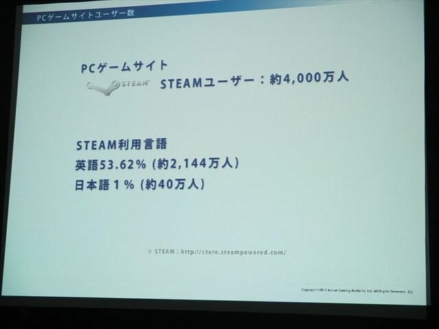 ローカライズ専門会社アクティブゲーミングメディアが語る、海外ゲーム市場の動向