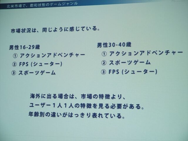 ローカライズ専門会社アクティブゲーミングメディアが語る、海外ゲーム市場の動向