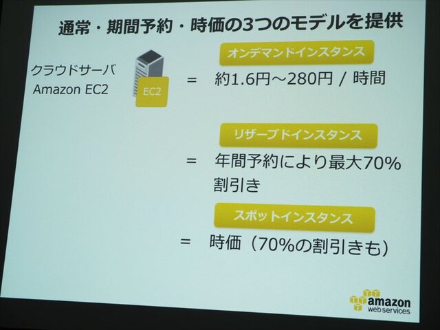 海外進出を支えるAWSとは？エバンジェリスト堀内氏が徹底紹介