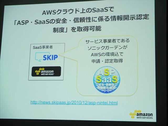 海外進出を支えるAWSとは？エバンジェリスト堀内氏が徹底紹介