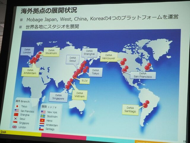 Mobageと共に世界を取りに行く・・・DeNAサポート事例の場合