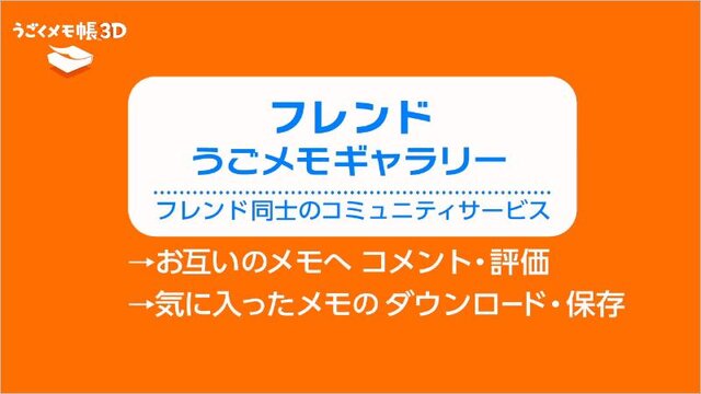 【ちょっと Nintendo Direct】『うごくメモ帳3D』無料と有料2種類のコミュニティサービスを展開