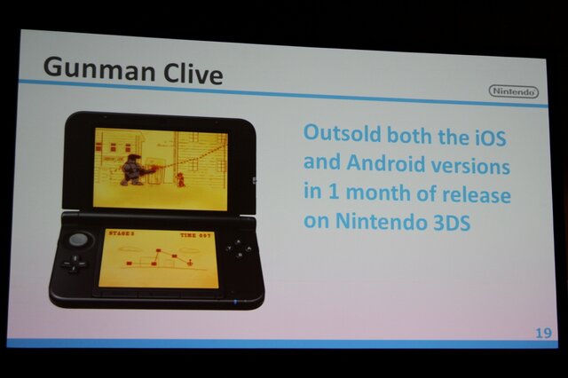 【GDC 2013】任天堂との契約のハードルは「どんどん下がってる」 Wii Uの開発について概説