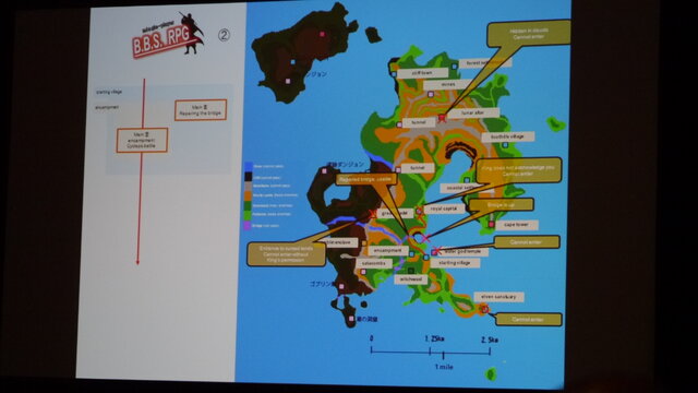 【GDC 2013】カプコン伊津野氏が明かした『Dragon's Dogma』の企画が通るまで