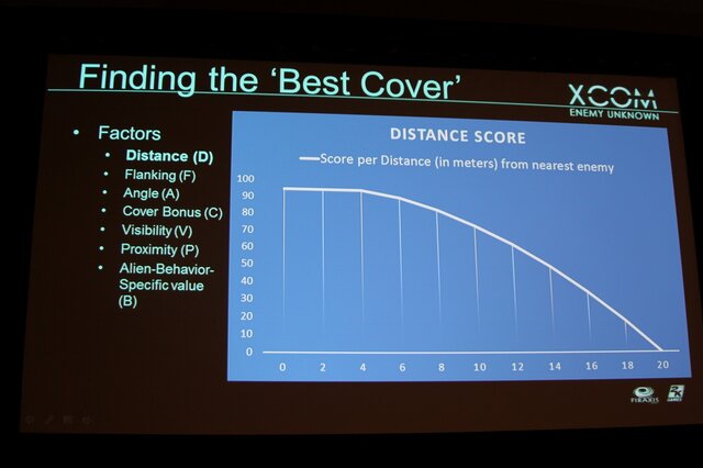 【GDC 2013】『XCOM Enemy Unknown』の個性を演出する敵AI