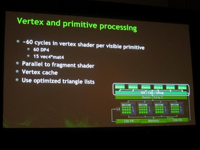 【GDC 2013】Tegra4搭載のモンスター携帯機「Project SHIELD」についてNVIDIAが語った