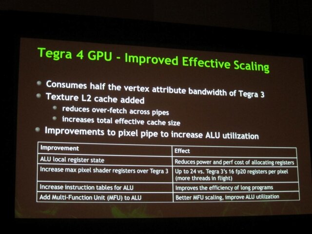 【GDC 2013】Tegra4搭載のモンスター携帯機「Project SHIELD」についてNVIDIAが語った