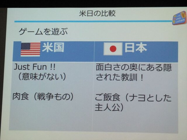 【GDC 2013 報告会】岸本好弘「野球と鉄道とエデュケーションサミット」