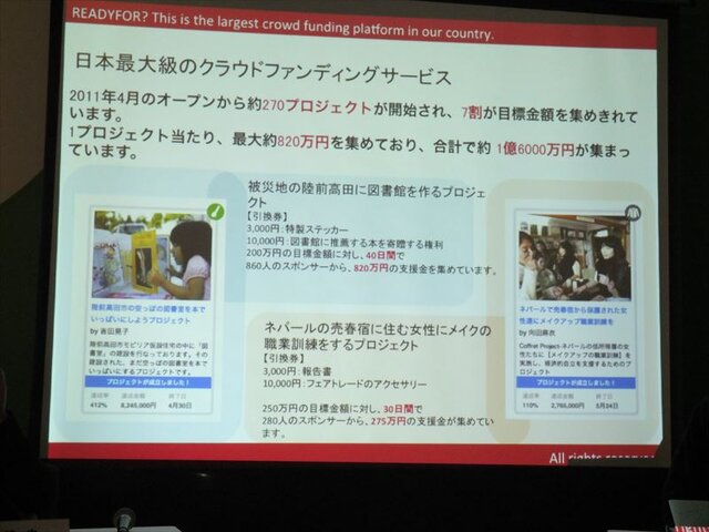 コンテンツ制作の新たな可能性「クラウドファンディング」、国内4社が一堂に・・・黒川塾（八）レポート