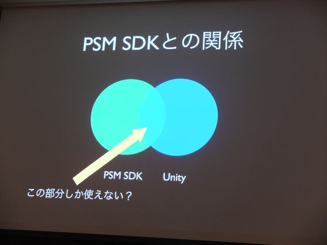 大前弘樹氏が語るPlayStation MobileとUnityの関係・・・SIG-Indie第10回勉強会