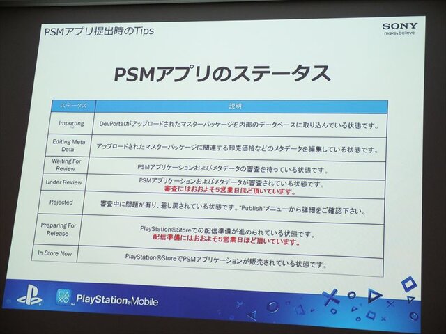 【SIG-Indie第10回勉強会】PlayStation Mobileでゲームを販売するための傾向