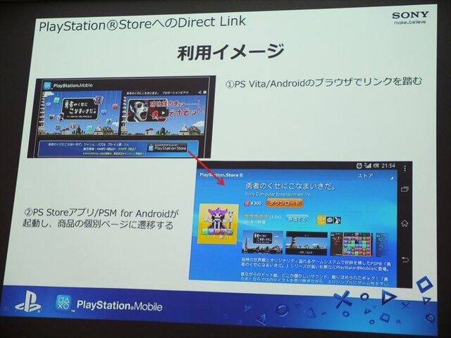 【SIG-Indie第10回勉強会】PlayStation Mobileでゲームを販売するための傾向