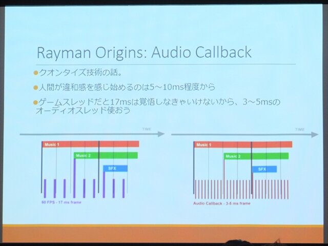 【SIG-Audio#4】音楽とゲームプレイの調和・・・GDC2013報告会 音楽編