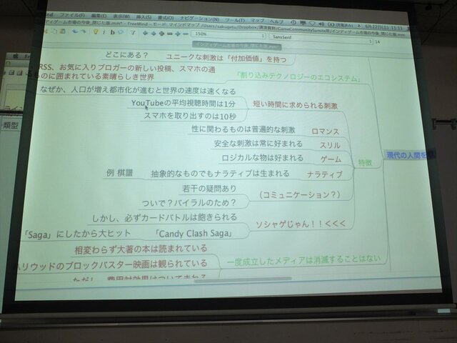 【ゲームコミュニティサミット2013】インディペンデントゲームの行方と日本の開発者へのヒント