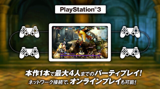 『ドラゴンズクラウン』の最新プロモーションムービー公開！特典付きダウンロード版の予約も開始