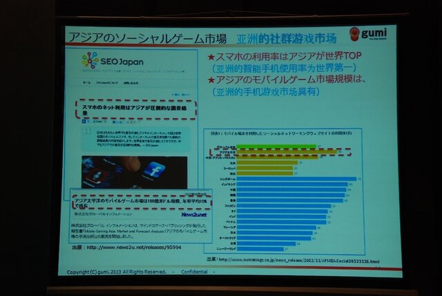 【China Joy 2013】ブラウザ型カードゲームの時代は終わった！？gumi國光氏が語る「ネイティブアプリ時代」のゲーム像とは？