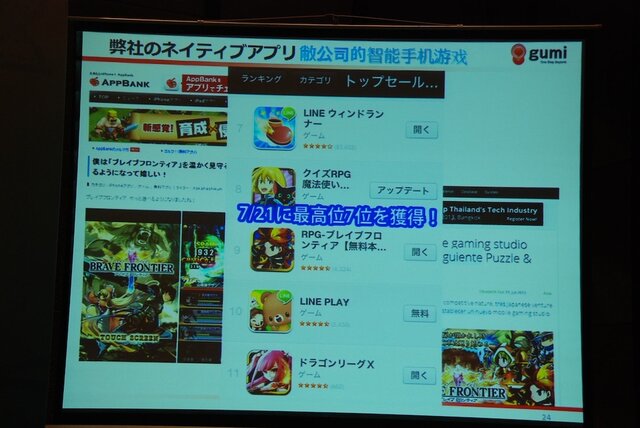 【China Joy 2013】ブラウザ型カードゲームの時代は終わった！？gumi國光氏が語る「ネイティブアプリ時代」のゲーム像とは？